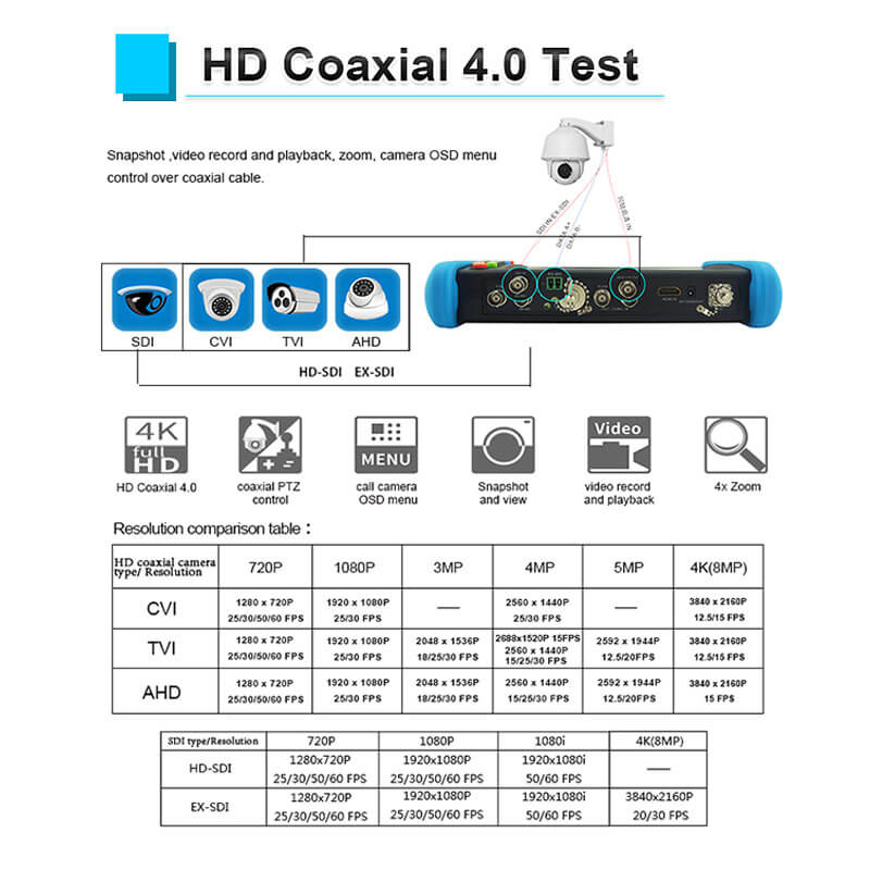 The all in one ipc tester with 7 inch IPS touch screen