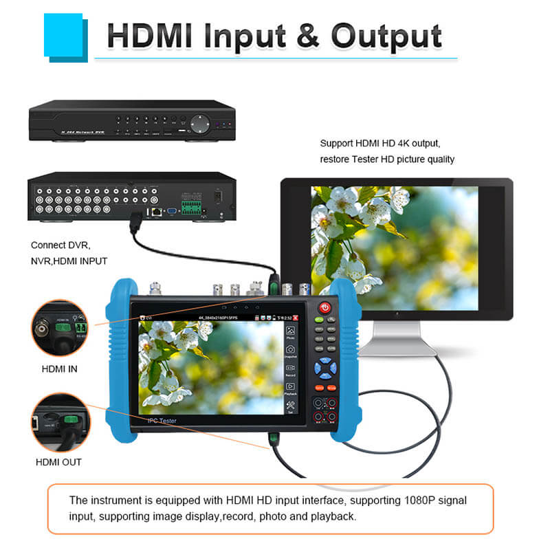 The all in one ipc tester with 7 inch IPS touch screen