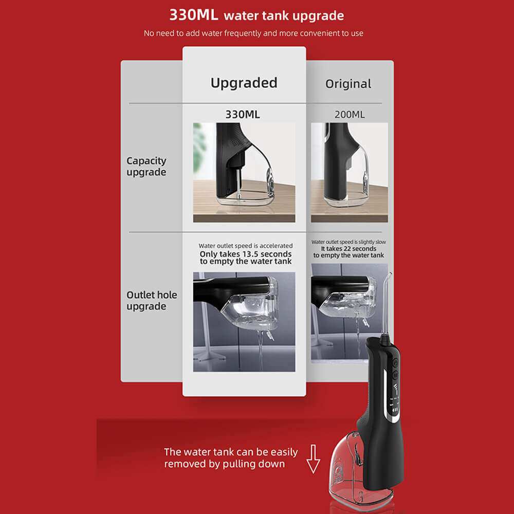 Noyafa Cordless Water Dental Flosser Teeth Cleaner, 330ML IPX7 USB Rechargeable 5 Modes Irrigate for Oral Care L12
