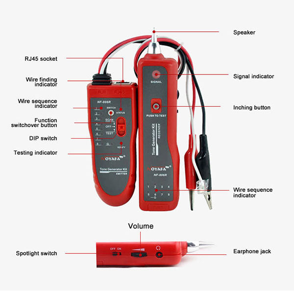 Noyafa NF 806 Wire tracker with tone generator kit