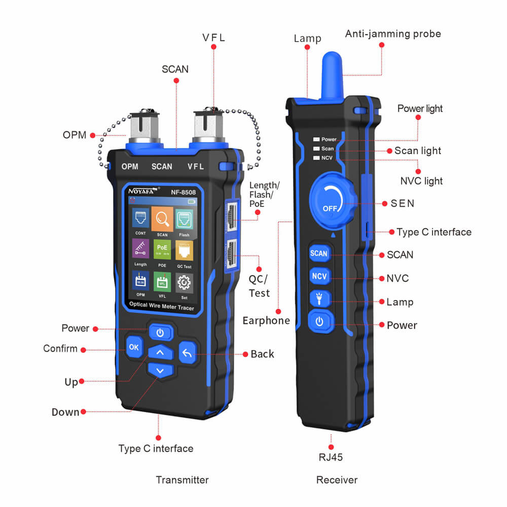 NF 8508 Multi Function Fiber Tester and Cable Detector