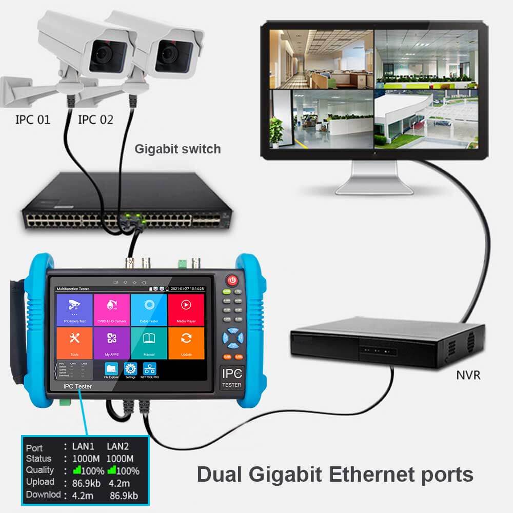 The NF-716 CCTV camera tester applies