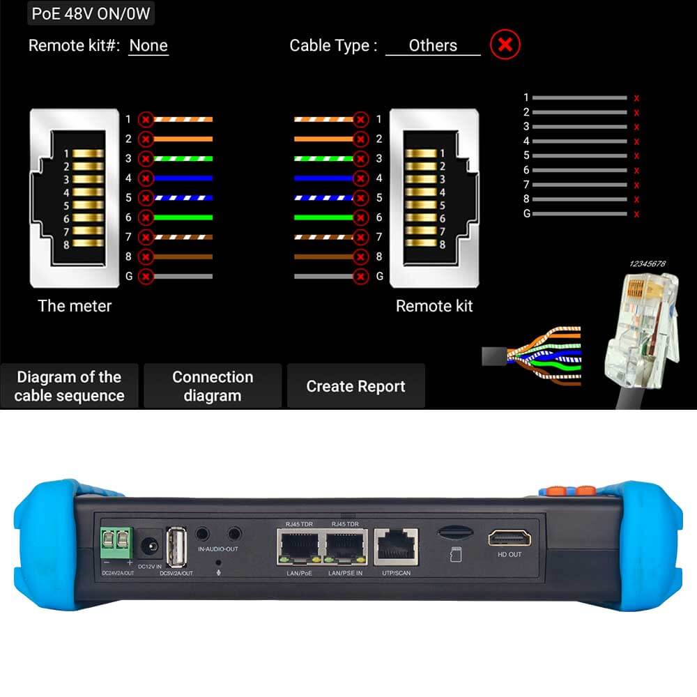 The NF-716 CCTV camera tester