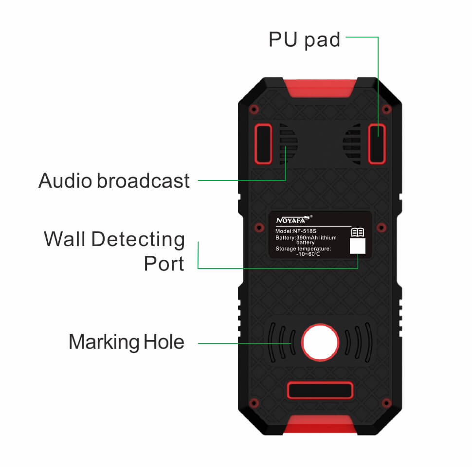 NF-518S Multifunctional Measuring Instrument back features