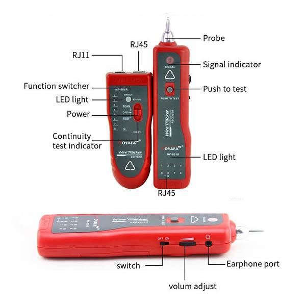 Wire Tracker and Cable Tester NF-801
