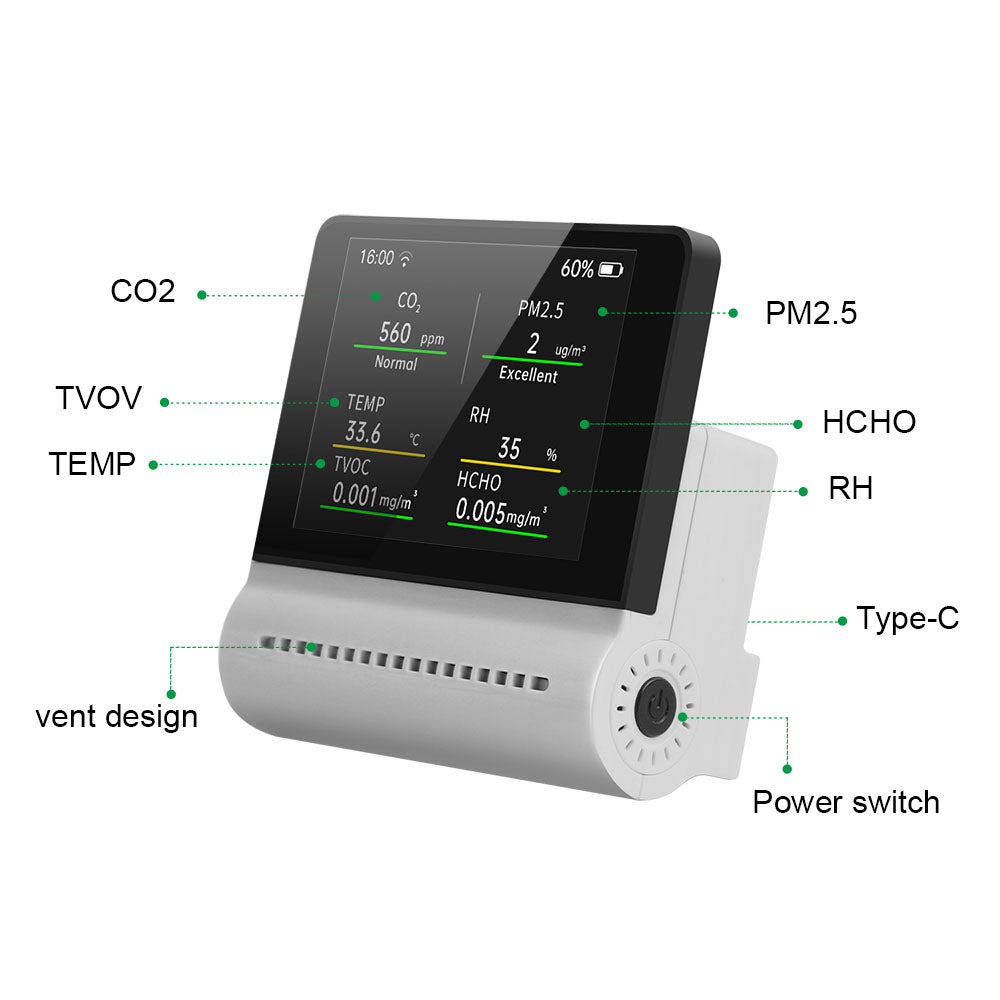 The  features of digital air quality monitor