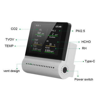 The  features of digital air quality monitor