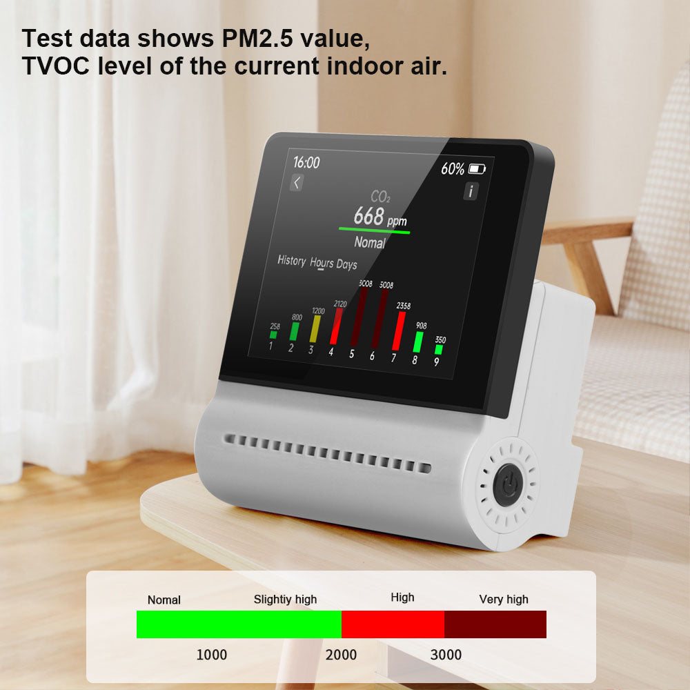 The digital air quality monitor indoor, noyafa jms16