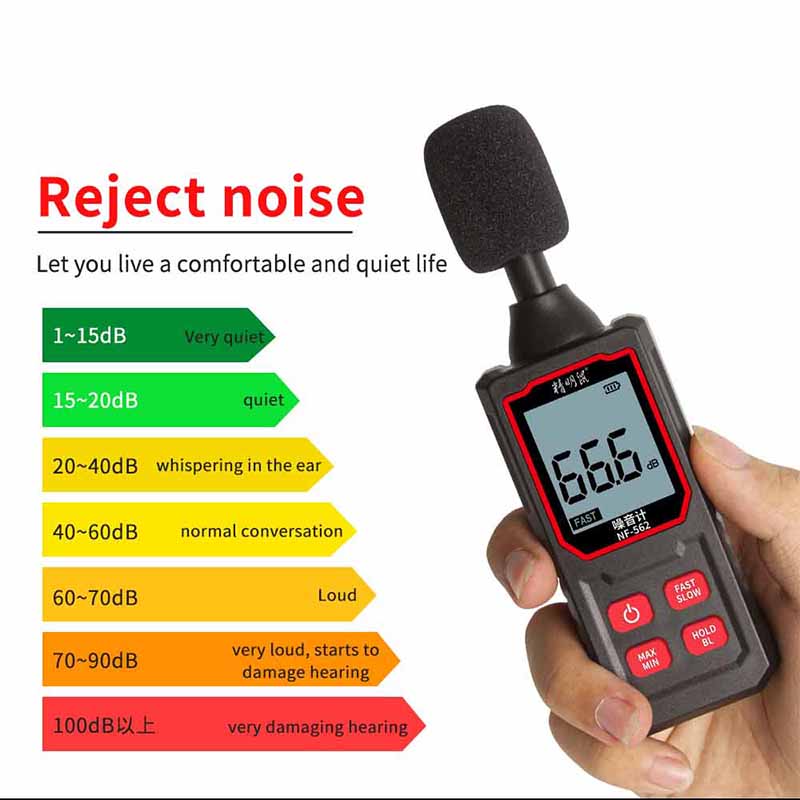 Noyafa NF-562 Handheld Decibel Meter Home Noise Monitor with 0.1dB Resolution and 30 - 130dB Measurement Range