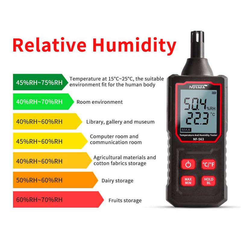 Noyafa NF-563 Temperature and Humidity Tester with Enhanced Precision Sensor for HVAC, Indoor Air Quality, and Various Environmental Measurements