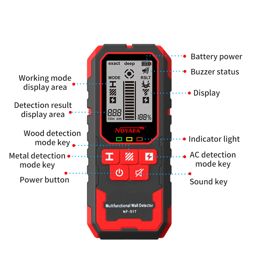 The specification of stud finder