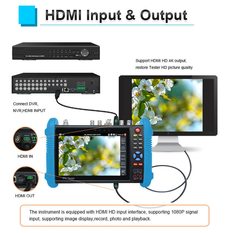 IP CCTV Tester Monitor 7 inch Touch Screen IPC-716 MOVTADHS Plus – NOYAFA  Store