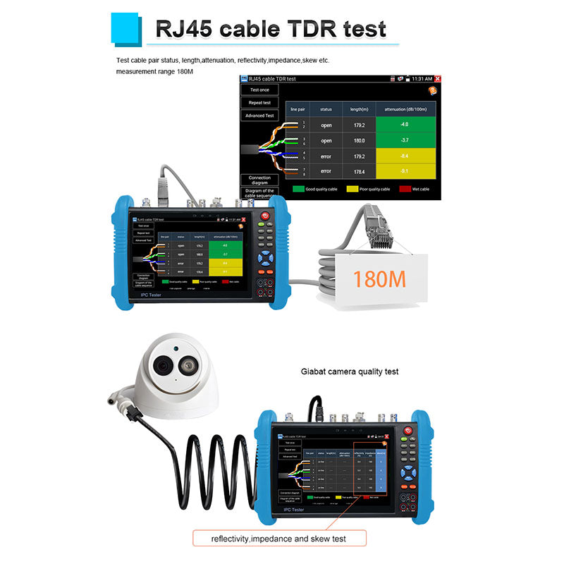The all in one ipc tester with 7 inch IPS touch screen