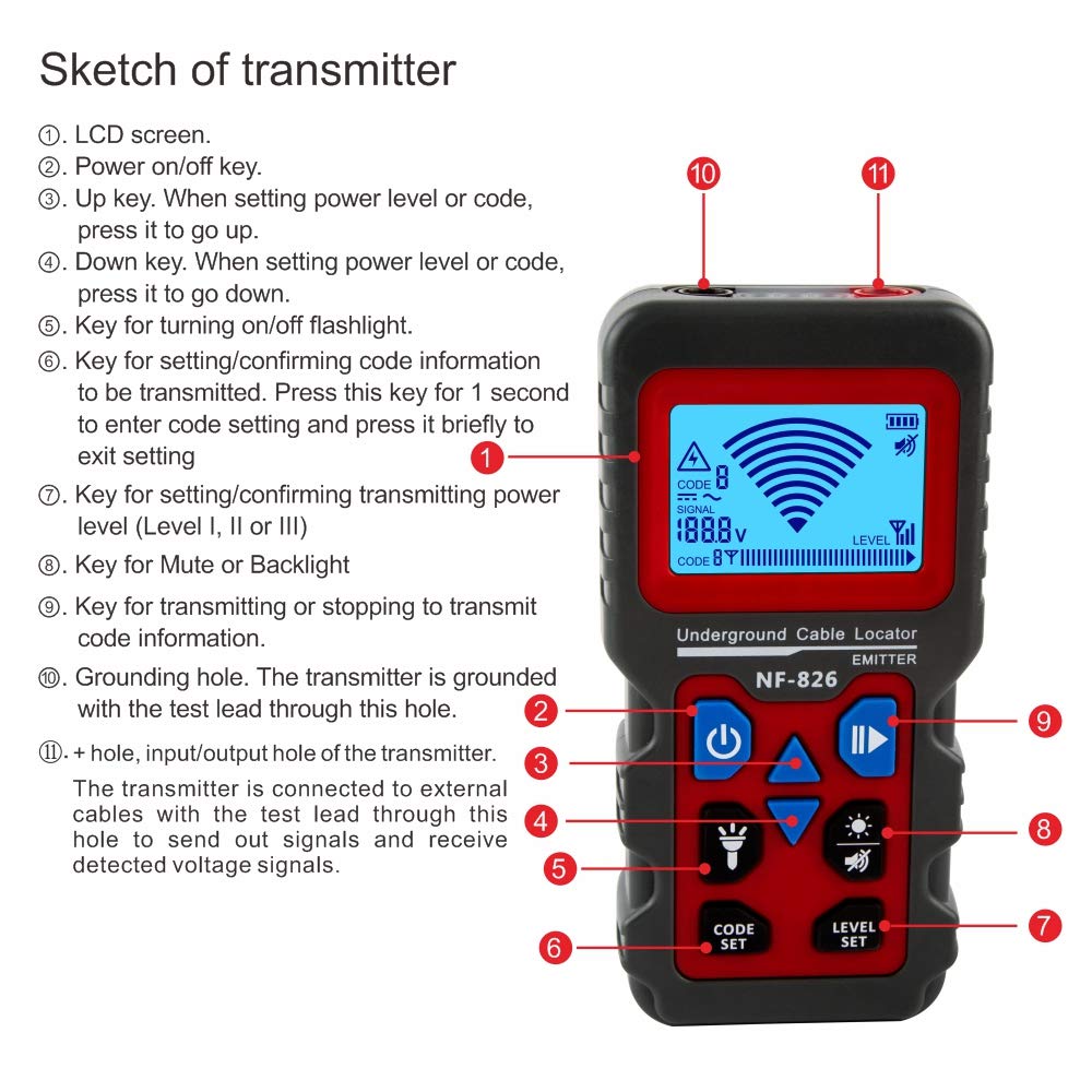 Noyafa NF-826 Professional Underground Wire Locator to Detect the Specific Location and Fault of Buried Wires or Cables