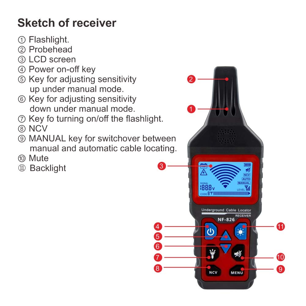 Noyafa NF-826 Professional Underground Wire Locator to Detect the Specific Location and Fault of Buried Wires or Cables