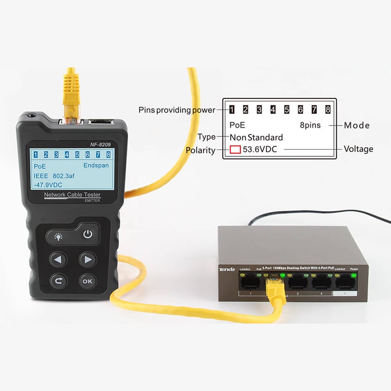 Noyafa NF-8209 сетевой генератор звуковых сигналов  и комплект зондов с возможностями тестирования кабелей, такими как Wiremap, длина, PoE