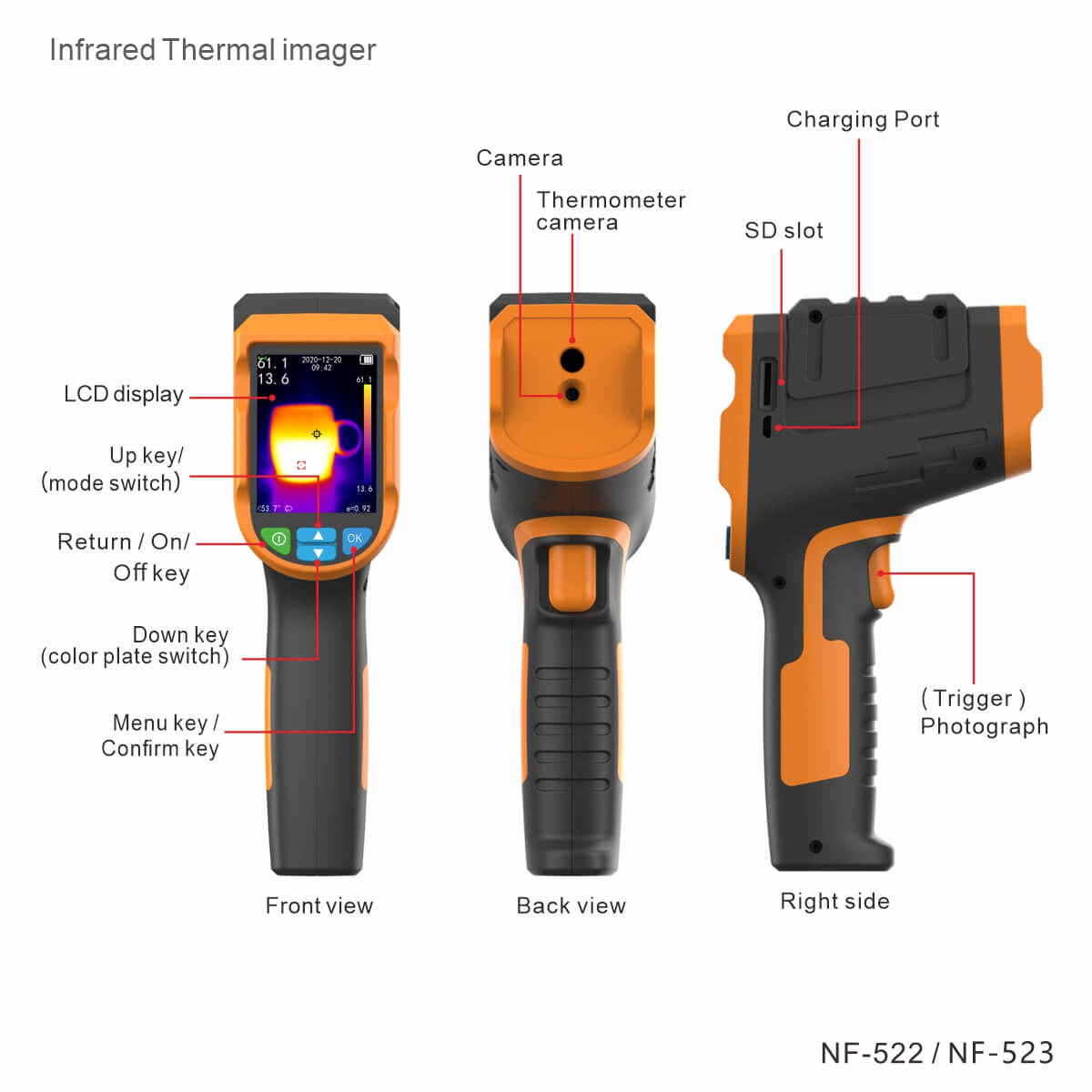 12 Volt Thermal Imager