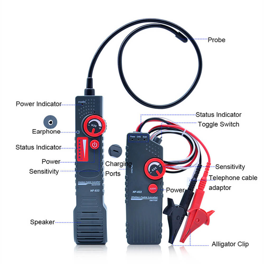 the specification of underground wire tracker nf-822 