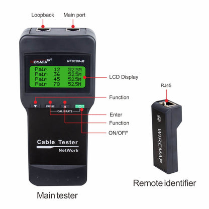 all specification of Noyafa NF 8108 M Network Cable Tester and remote unit