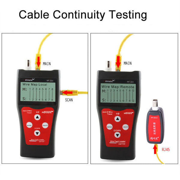 cable continuity testing