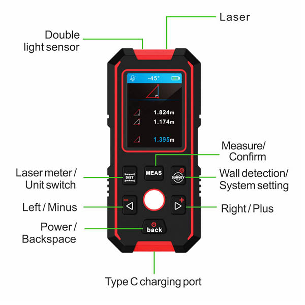 all features of  NF-518S Multifunctional Measuring Instrument